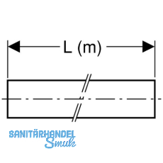 Geberit Mepla Verbundrohr in Rollen zu