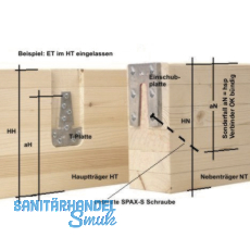 SIMPSON Hirnholzverbinder ETB 120-B Aluminium mit Zulassung