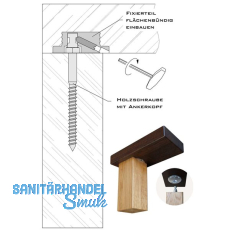 KSV Ankerschraube M10 x 20, Stahl verzinkt