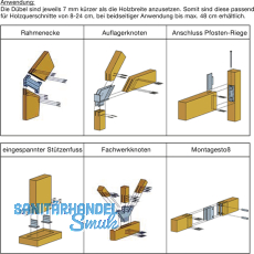 SFS Stabdbel WS-T 7.0x193 verzinkt-blau Zylinderkopf mit Torx und Bohrspitze