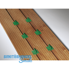 SPAX-Fugenlehre 4-5-6-7 mm 12 Stck pro Packung