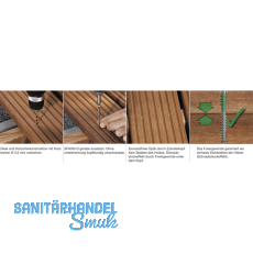 SPAX Weg und Steg Zylinderkopf 8.0x120 Torx 40 Edelstahl A4