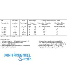 SIMPSON Hirnholzverbinder ETB 120-B Aluminium mit Zulassung