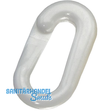 Scherglied Kunststoff wei Materialstrke 6 mm