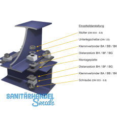 BEAM CLAMP BA2G16 Stahltrgerklemme M16 Sphaeroguss feuerverzinkt mit Zulassung