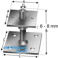 SIMPSON Sttzenfuss PPB 75G feuerverzinkt mit Bewertung