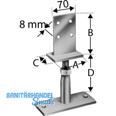 SIMPSON Sttzenfuss PVIBG-B hhenverstellbar feuerverzinkt mit Zulassung