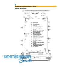 MACO SKB-S/SE/Z/PAS Profil-Set Gr.1, FFB 620-900 mm, L=1930 mm, silber
