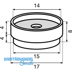QuickClick Einsatz ULTRASOFT zum Aufdrcken  17 mm, Kunststoff wei