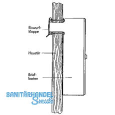 Tr-Durchwurfbriefkasten SERIE 17, 370 x 330 x 100 mm, Stahl RAL 9007
