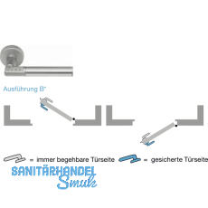 ASSA ABLOY Drckergt. CODE HANDLE \"B\", TS35 - 80, mattchrom