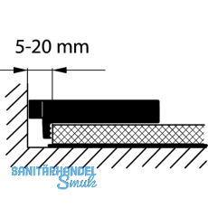 BESSEY Abstandhalter-Satz 4-tlg. AV2 Spannweite 5 - 20 mm