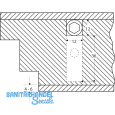 Anti-Verzugsbeschlge Plano-HT-ZT