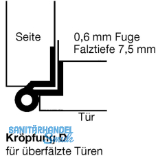 Mbelband Krpfung D, links, 50x33 mm, Messing vern. matt