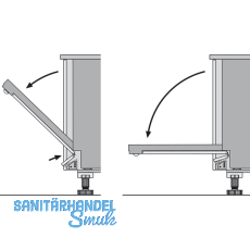 Blendenbeschlag fr Geschirrspler, Kunststoff wei