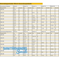Bremsklappenhalter Winch 20 mit Stahlseil RE, KH 200-480, Aluminium/KS grau
