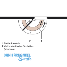 Trschlieer TS99FL mit Gleitschiene, silber, Kopfmontage