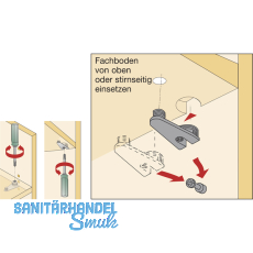 HETTICH VB 36 D Exzenter-Verbindungsbeschlag, Bohr 20/10, Plattenst. 19