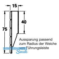 Standard Frontblende, Breite 900 mm, Euro Buche gedmpft roh