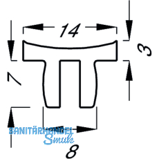 Glasplatten-Kappe - PVC transparent