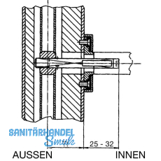 GRUNDMANN Wechselstift GEOS 248, 50, TI 10-15, VK 9, Stahl verzinkt