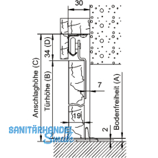 Beschlgegarnitur HELM 28 1/2 1-flgelig 1500 mm