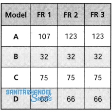 Trschlieer Justor, Gr. FR 3, Trbreite - 1300 mm, Edelstahl