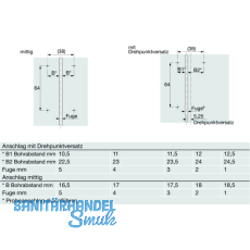 HETTICH Klips-Mittelscharnier, Stahl vernickelt