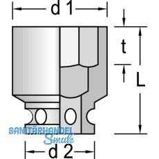 GEDORE Kraftsteckschlssel K21 DIN3129 1\"vierkant 36 mm sechskant