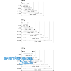 MACO HS Verbindungsstange flach, gelocht, L=2708 mm, Stahl verzinkt (359643)