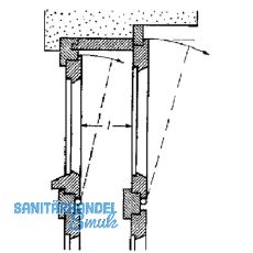Oberlichtkupplung fr Stocktiefe (I) 100 - 200 mm, Stahl verzinkt