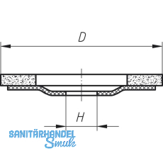 LUKAS Schleiflamellenteller SLTO Zirkonkorund  125 mm Korn 60