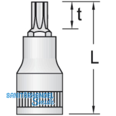 GEDORE Schraubendreher-Einsatz ITX20 DIN3120 1/4\"vierkant TX40