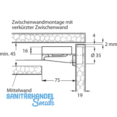 ACCURIDE 1316 Synchronsteuerung, Schienenlnge 500 mm