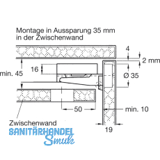 ACCURIDE 1316 Synchronsteuerung, Schienenlnge 500 mm