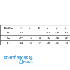 Keyboard-Auszug 2109, Lnge 450 mm, Stahl verzinkt