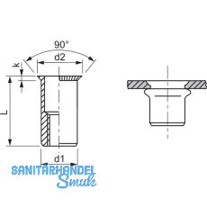Blindnietmutter Senkkopf Unterkopfverzahnt Rundschaft offen M 6x15.0 Stahl verz.