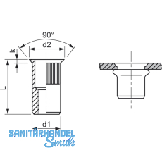 Mikromutter gerndelt Rundschaft offen M 5 RC/ROKS 3.5 Edelstahl