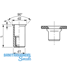 GESIPA Micromutter Rundschaft geschlossen M 5x18 Stahl verzinkt