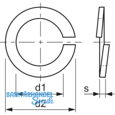 DIN 127B M 5/100 Stck in Kleinpackung verzinkt mit glatten Enden