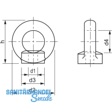 hnlich DIN 582 M 6 Edelstahl A2 Ringmutter