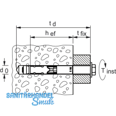 FISCHER FH II 12/ 25 S Hochleistungsanker mit Zulassung zugzonentauglich