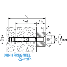 FISCHER FH II 15/ 25 SK Hochleistungsanker mit Zulassung zugzonentauglich