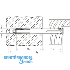 FISCHER FM 10x202 Metallrahmendbel mit Senkschraube Stahl verzinkt