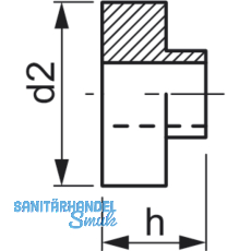 EPDM-Dichtung M10 schwarz fr Stockschraube Solarbefestigung