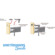 HETTICH SYSTEMA TOP 2000 Stop Control Verriegelungsstangen Set p2o, 9 HE + 1