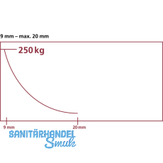 Lamello Invis Mx2 Verbinder-Set 20 Stck; Bohr- 12mm