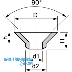 Isolierringe Senkkopf M 5 Polyamid natur fr Beschlgemontage auf Glas
