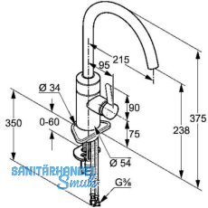 KLUDI Kchenarmatur E-Go opto-elektronisch Batteriebetrieb druckfest, Chrom