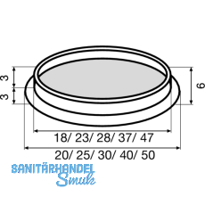 QuickClick Einsatz STOPP zum Eindrcken  20 mm, Kunststoff natur